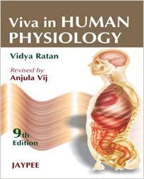 VIVA IN HUMAN PHYSIOLOGY