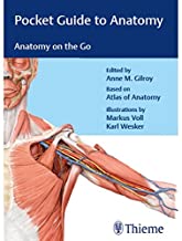 POCKET GUIDE TO ANATOMY INDIAN REPRINT